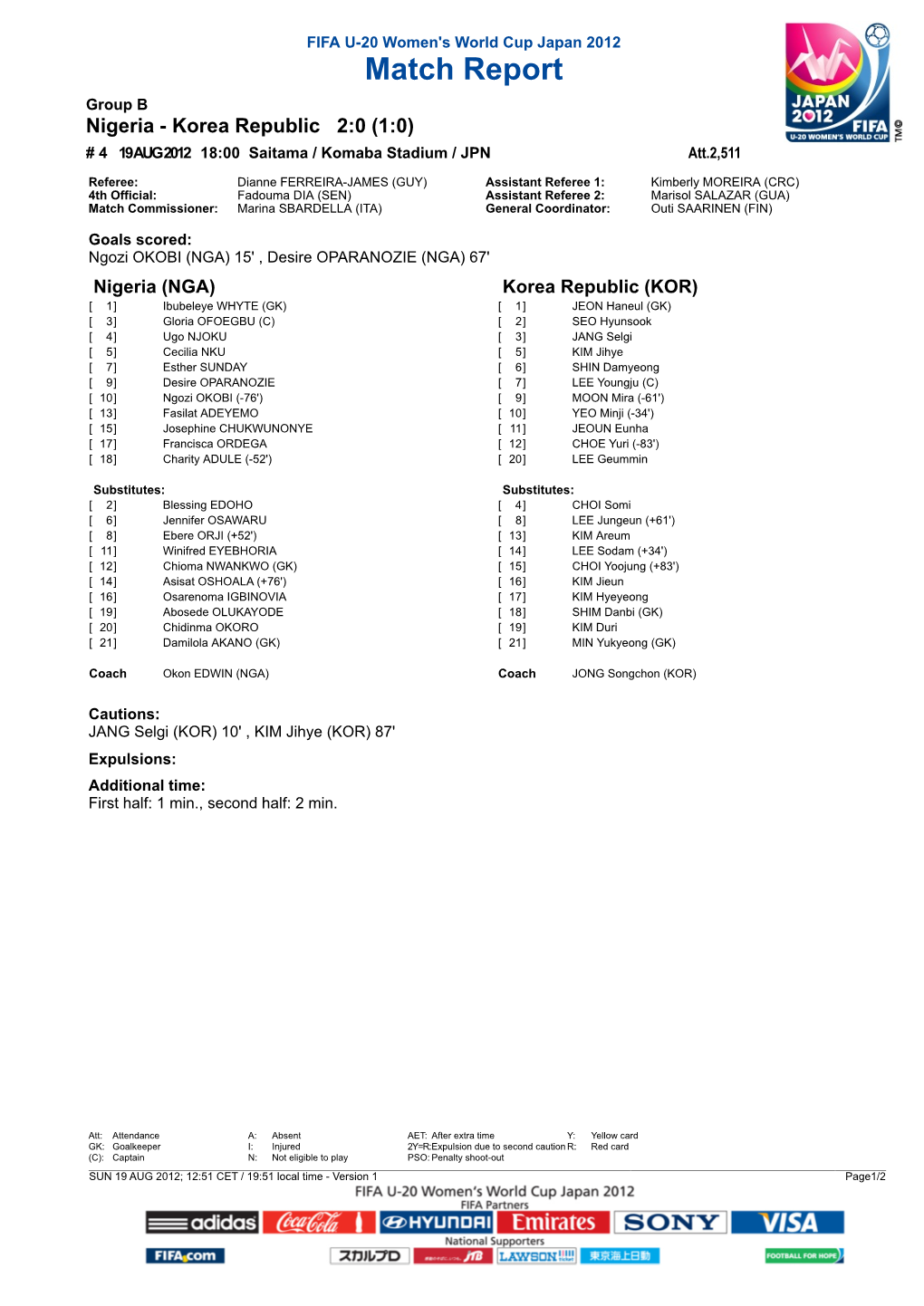 Match Report Group B Nigeria - Korea Republic 2:0 (1:0) # 4 19 AUG 2012 18:00 Saitama / Komaba Stadium / JPN Att.2,511