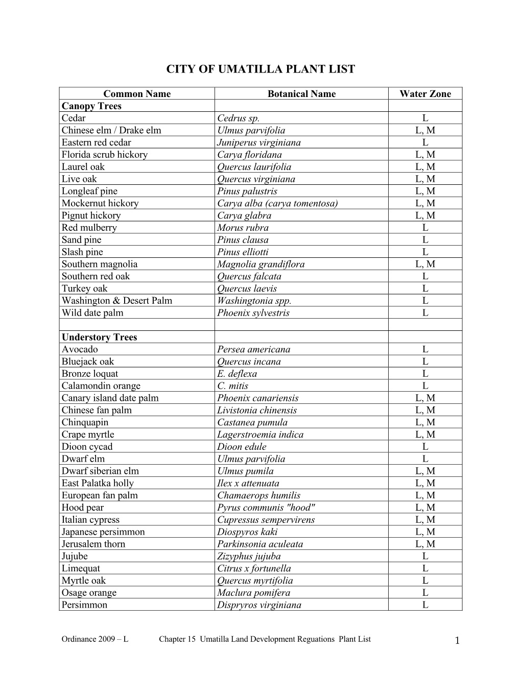 City of Umatilla Plant List