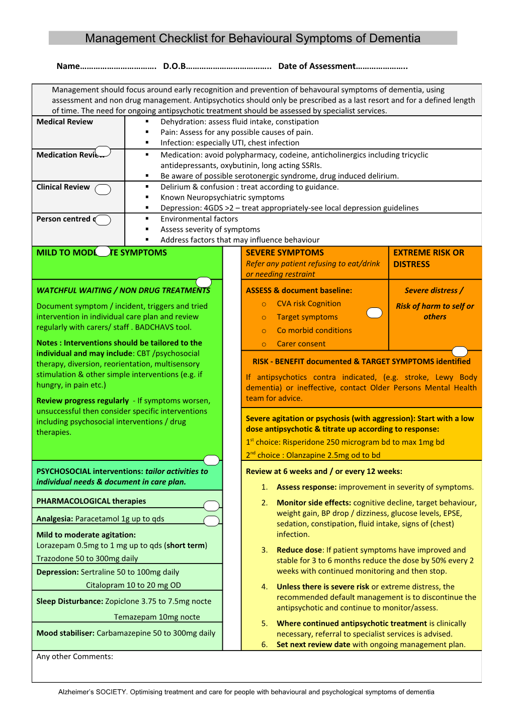 Management of Behavioural Symptoms of Dementia