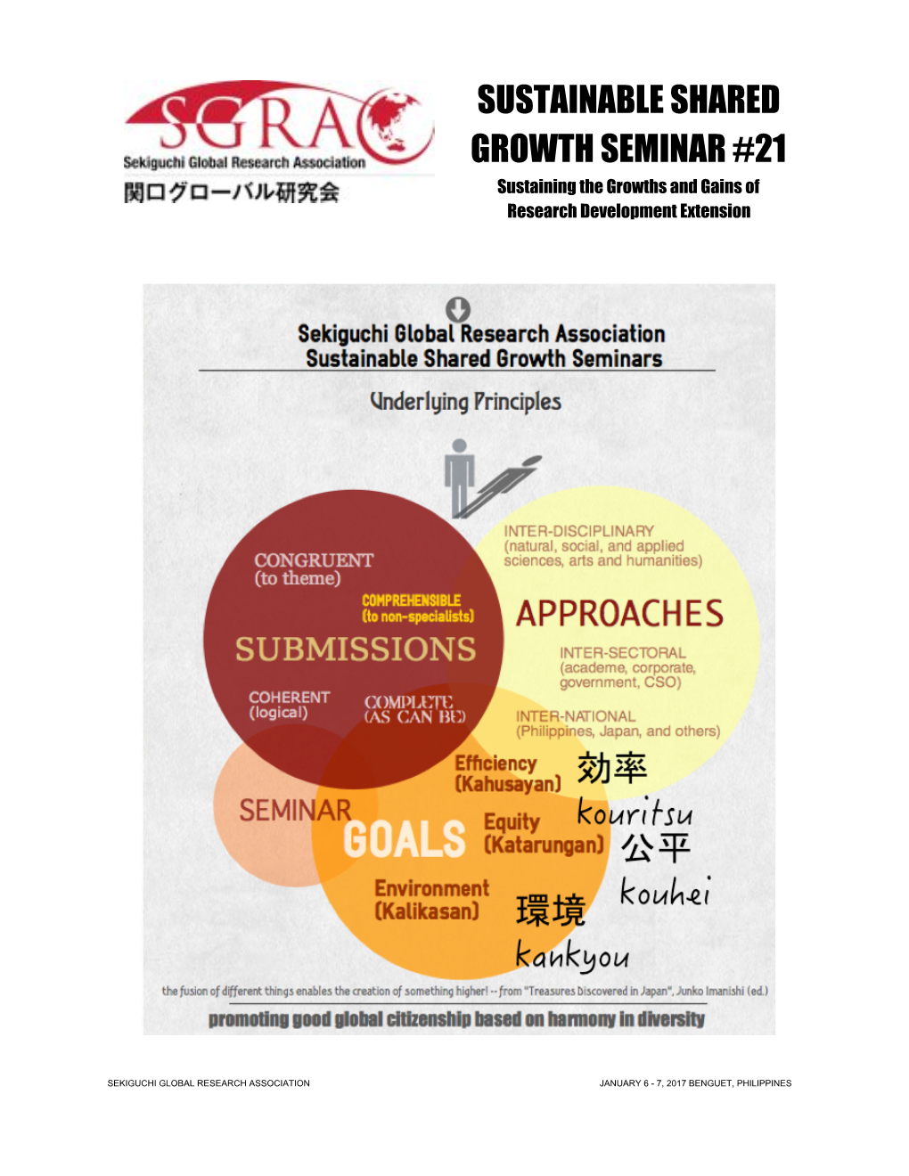 Seminar Report