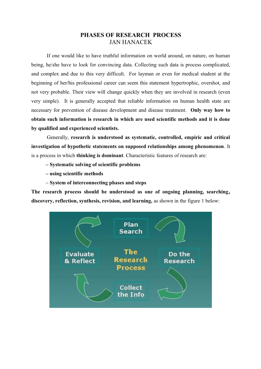 Phases of Research Process