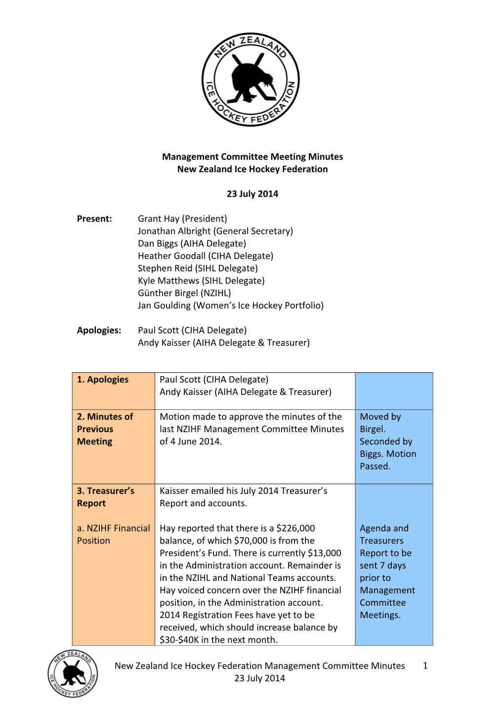 New Zealand Ice Hockey Federation Management Committee Minutes 1 23 July 2014