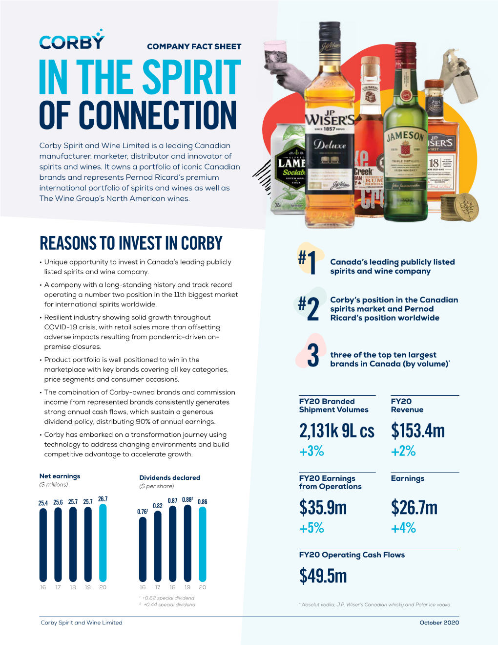 2020 Corby Fact Sheet