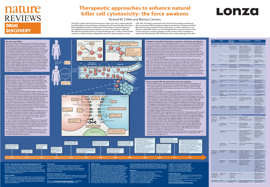 Therapeutic Approaches to Enhance Natural Killer Cell Cytotoxicity: the Force Awakens Richard W