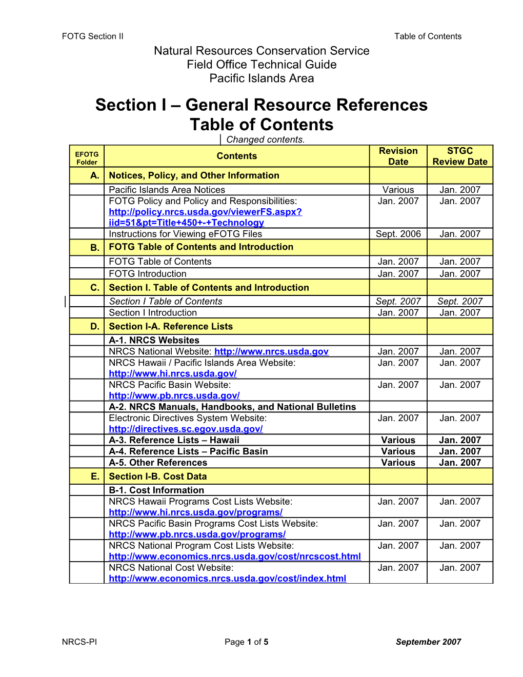 Natural Resources Conservation Service s1