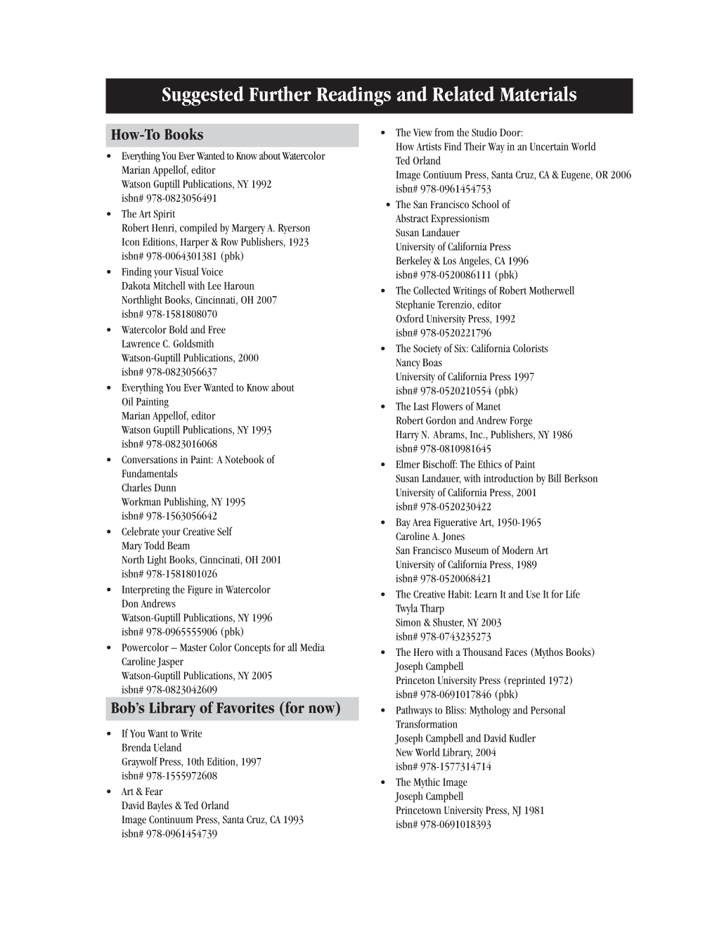 Reading List-Bobisms Handout.Indd