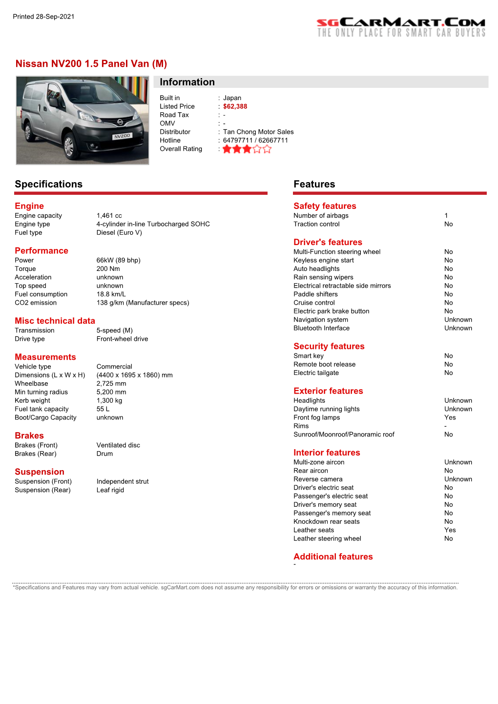 Nissan NV200 1.5 Panel Van (M) Information