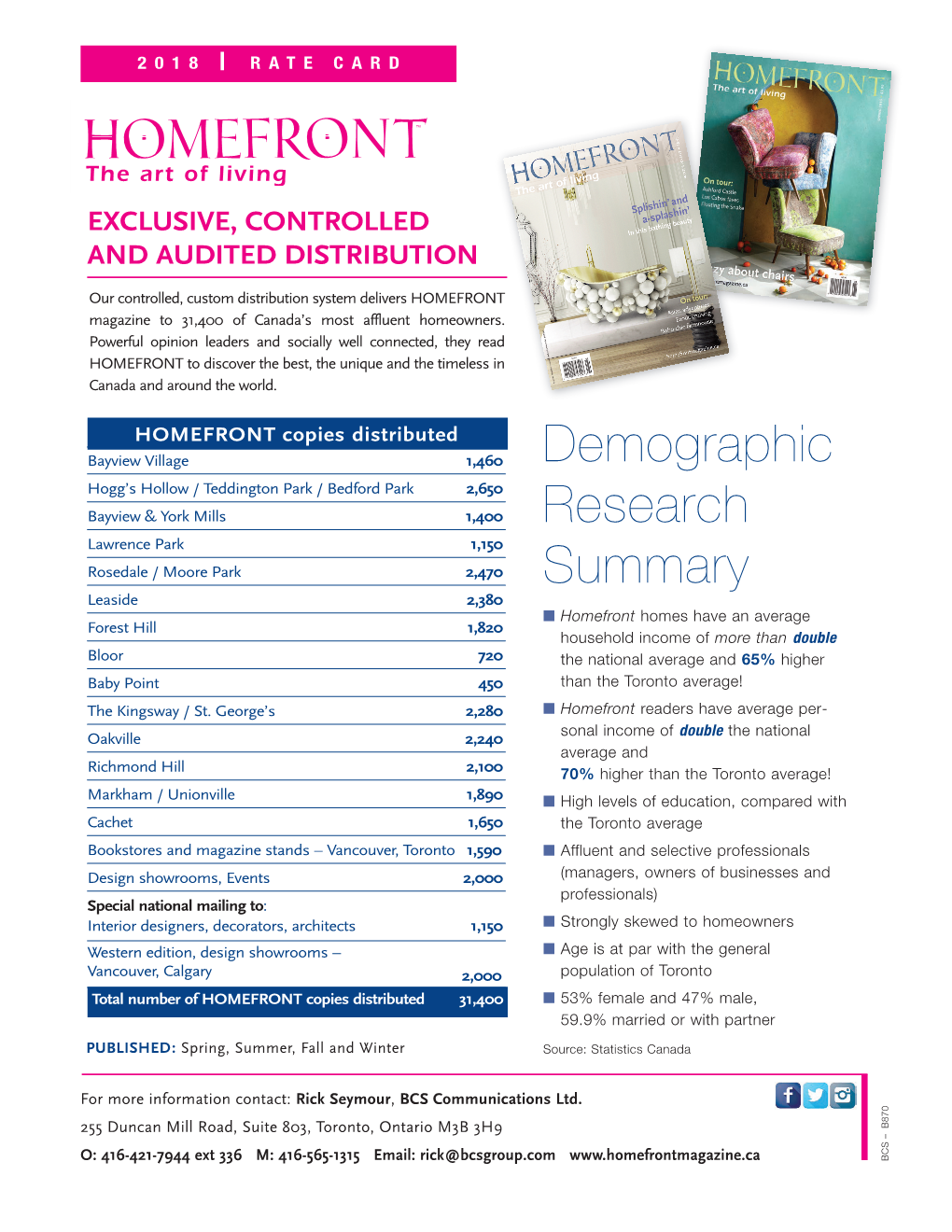 Distribution- Homefront Media Kit 2018 RS