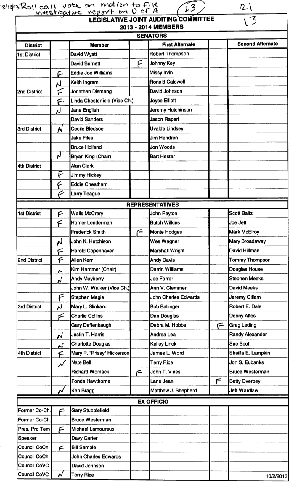 •'« Rfv N\ LEGISLATIVE JOINT AUDITING COMMITTEE I -3 201 3-201'4MEMBERS V SENATORS