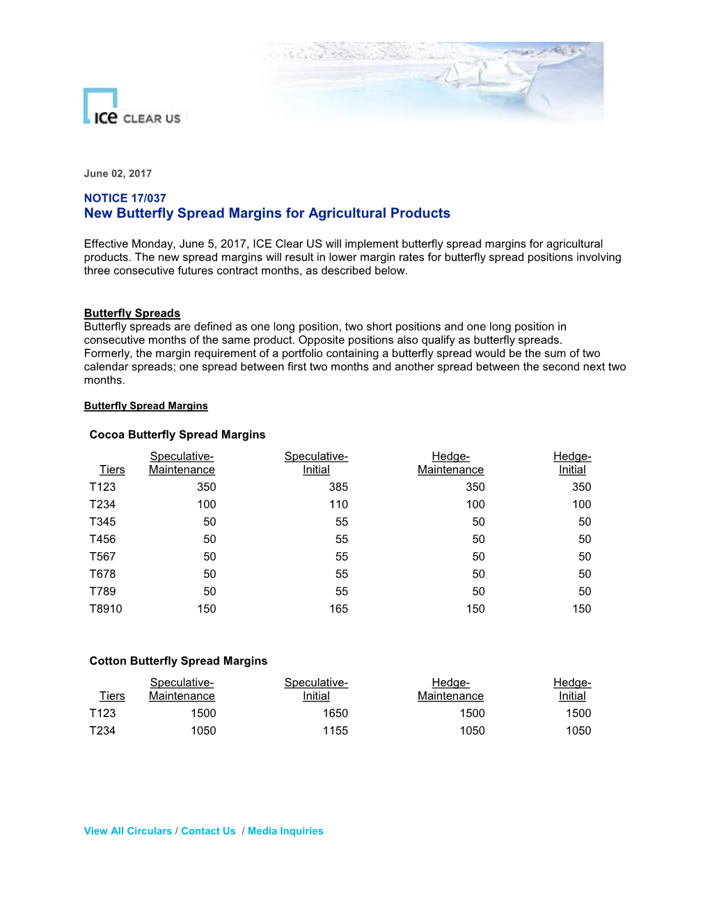 New Butterfly Spread Margins for Agricultural Products