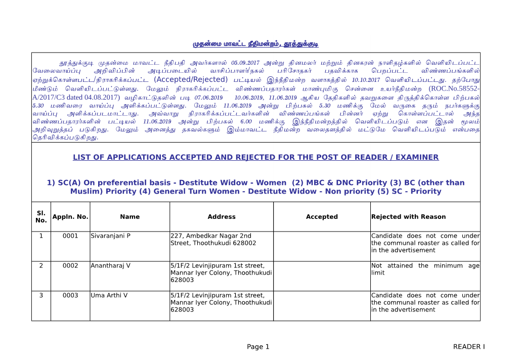 READER II Phase.Pdf