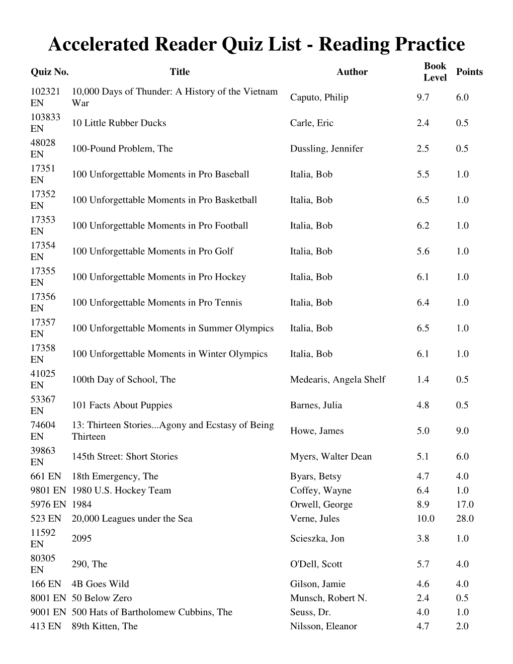 Accelerated Reader Quiz List - Reading Practice Book Quiz No