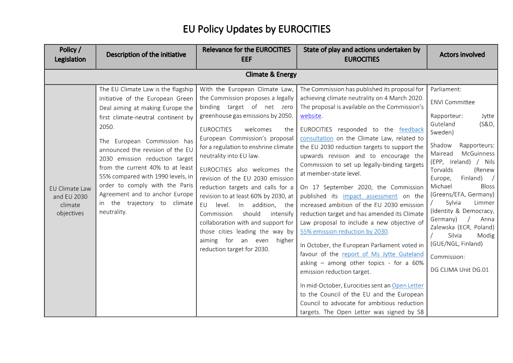 EU Policy Updates by EUROCITIES