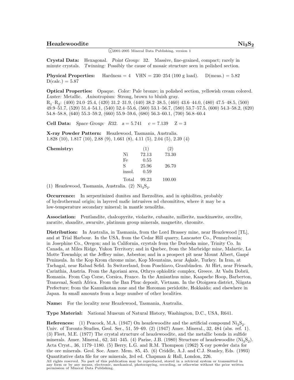 Heazlewoodite Ni3s2 C 2001-2005 Mineral Data Publishing, Version 1