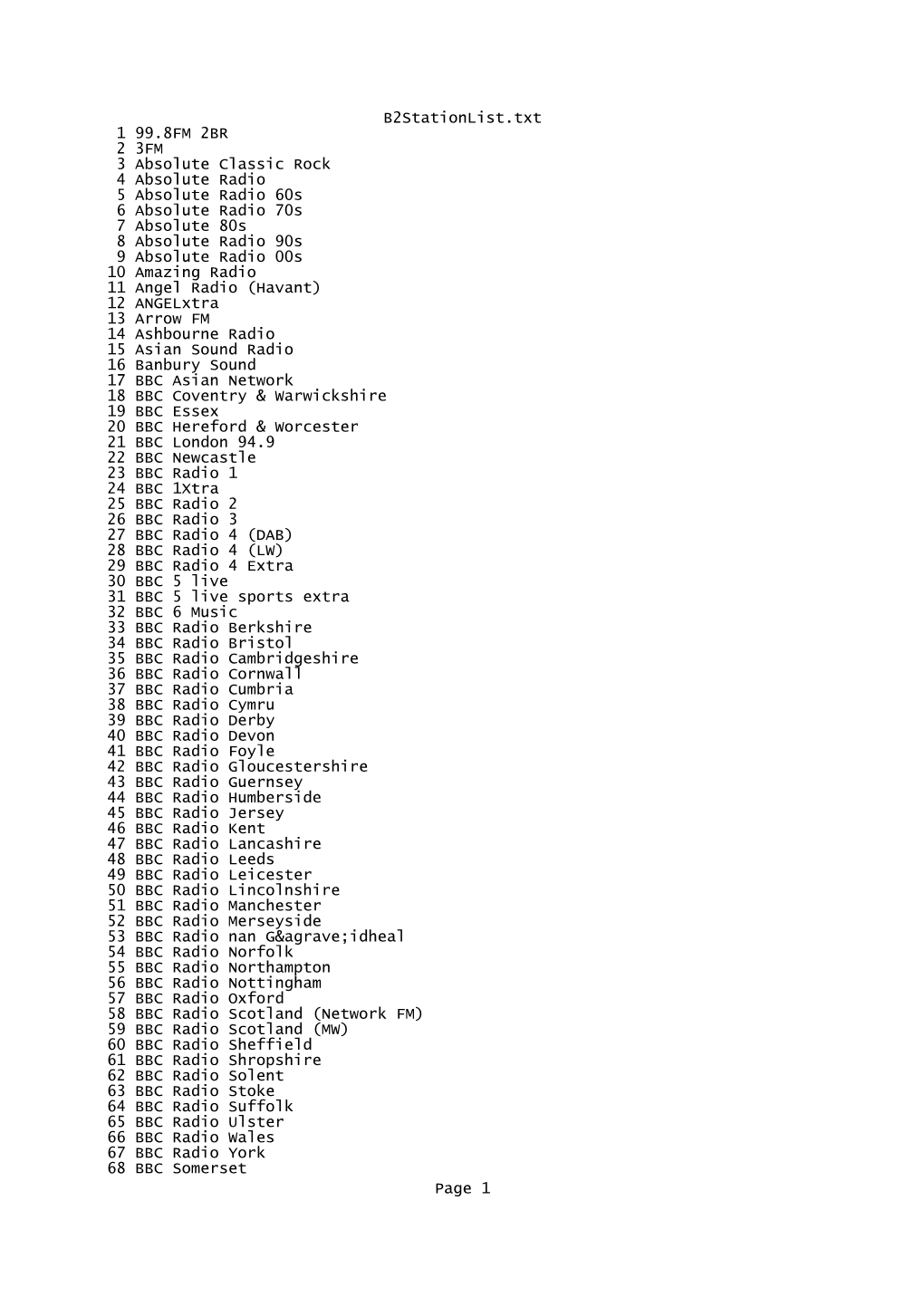 B2stationlist.Txt