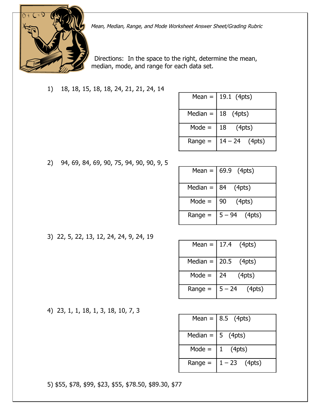 Mean, Median, Range, and Mode Worksheet