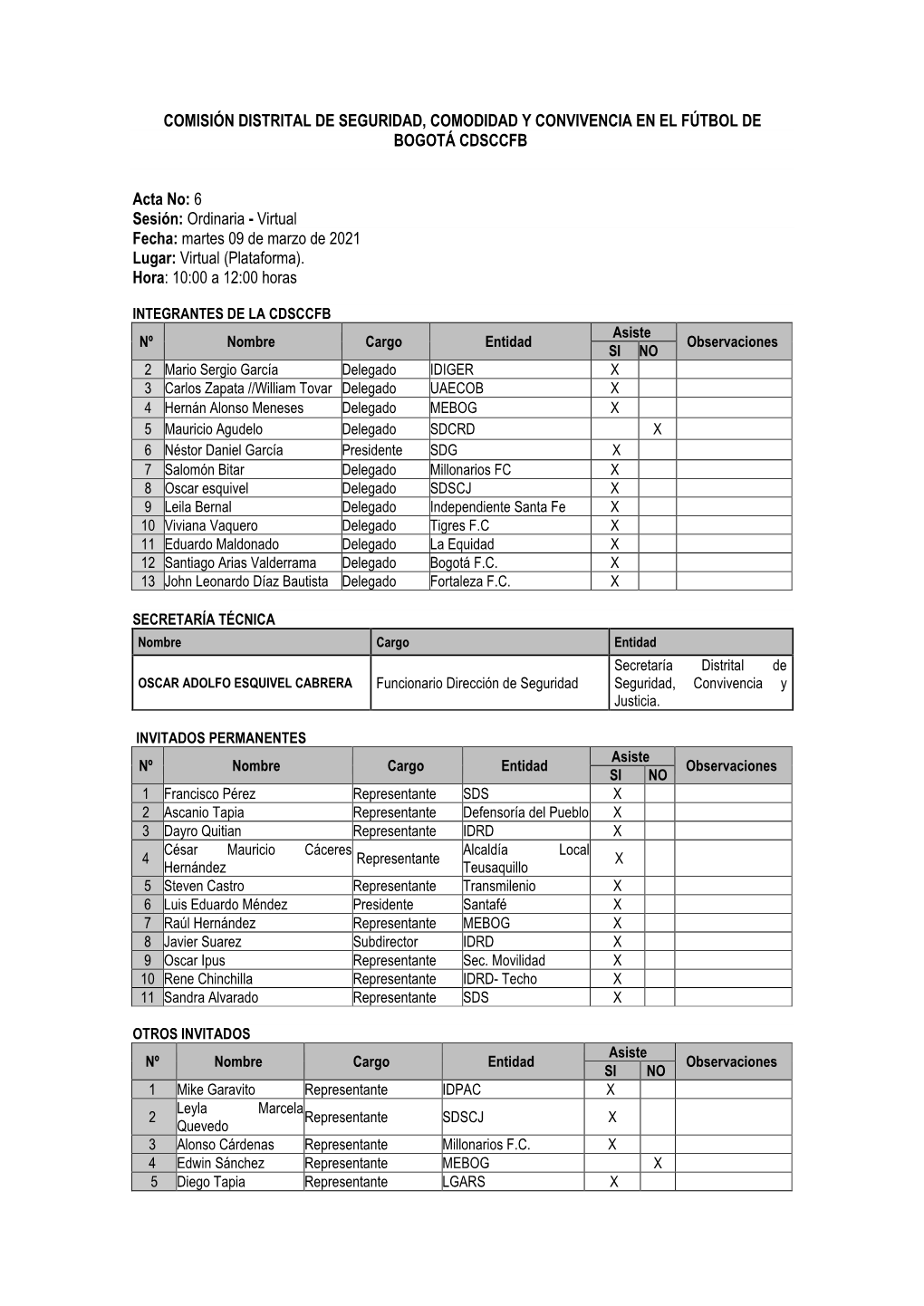 COMISIÓN DISTRITAL DE SEGURIDAD, COMODIDAD Y CONVIVENCIA EN EL FÚTBOL DE BOGOTÁ CDSCCFB Acta No: 6 Sesión: Ordinaria