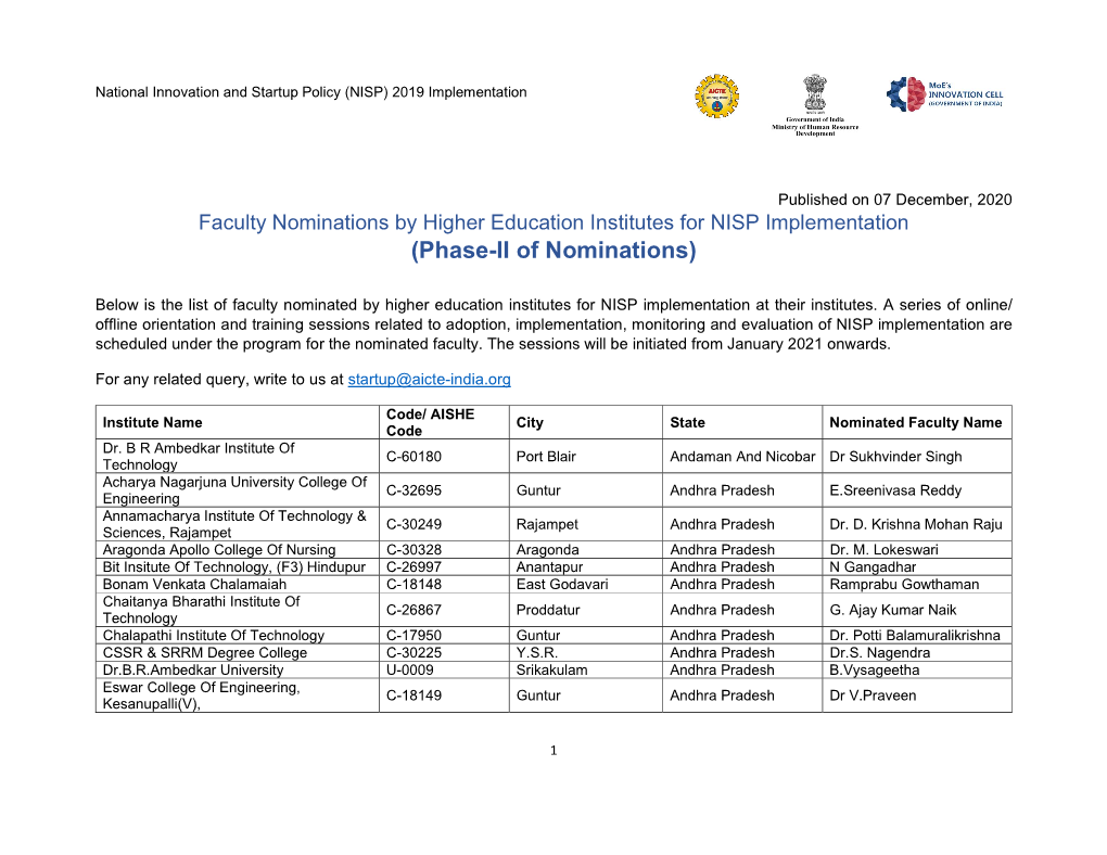 Phase-II of Nominations