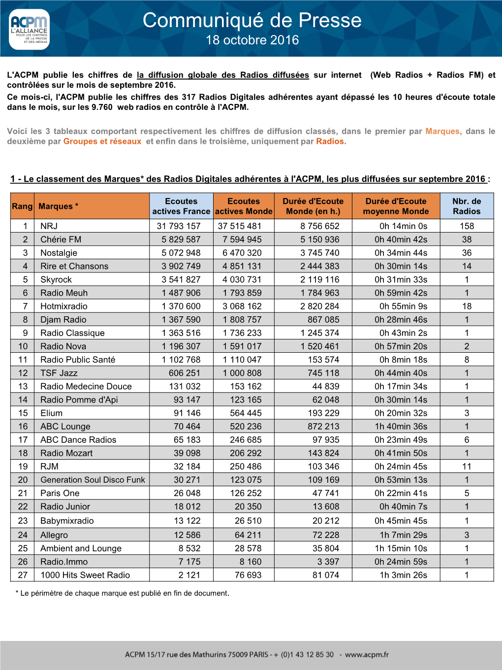 ACPM-Communique Web Radios Septembre16