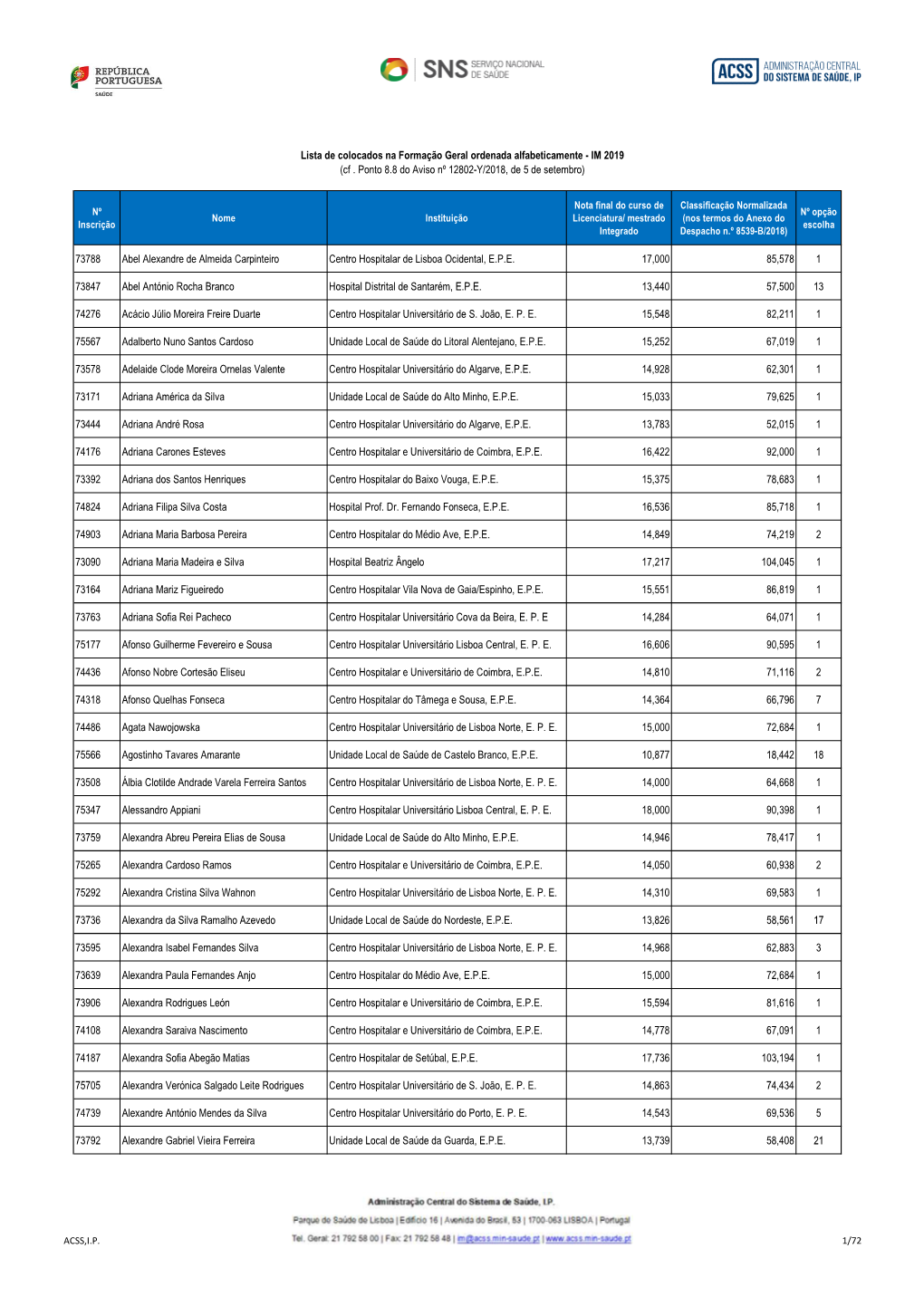 Lista De Colocação Na Formação Geral