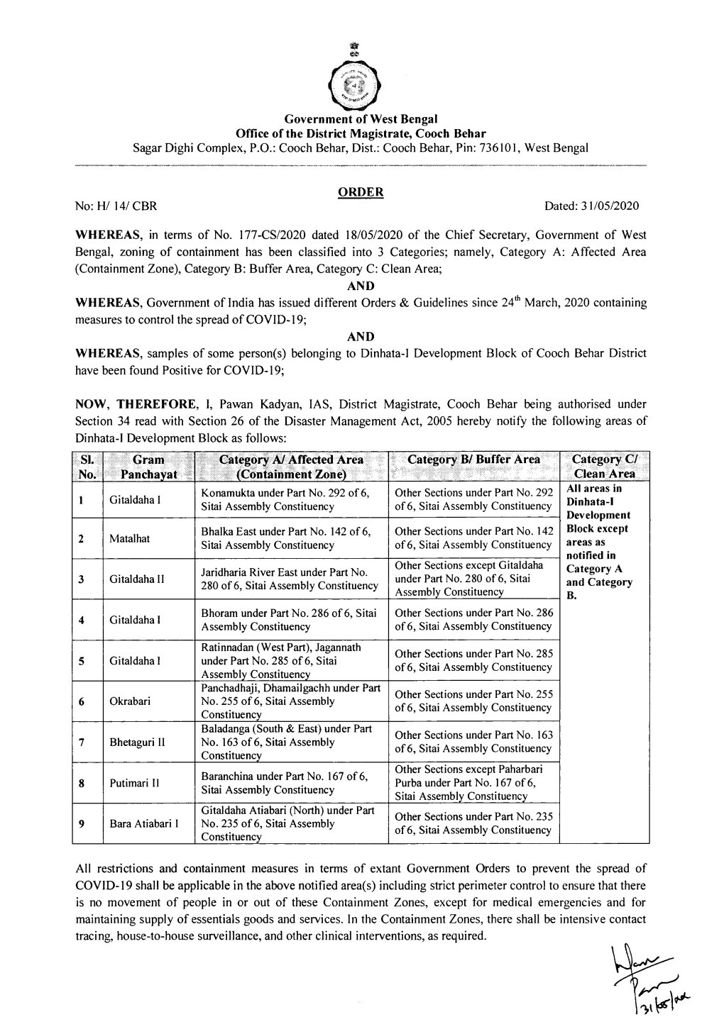 Government of West Bengal Office of the District Magistrate, Cooch Behar Sagar Dighi Complex, P.O.: Cooch Behar, Dist.: Cooch Behar, Pin: 736101, West Bengal