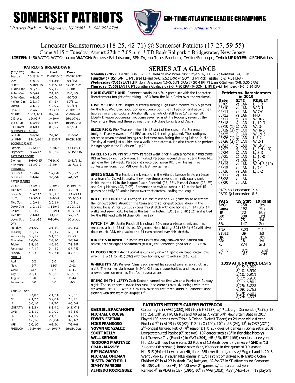 SOMERSET PATRIOTS SIX-TIME ATLANTIC LEAGUE CHAMPIONS 1 Patriots Park * Bridgewater, NJ 08807 * 908.252.0700