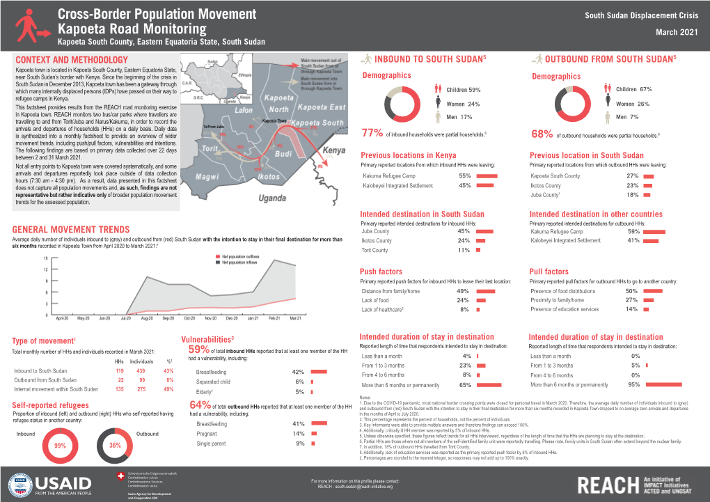 Kapoeta Road Monitoring Cross-Border Population Movement