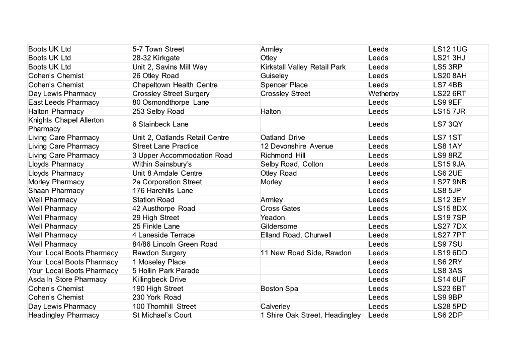 Boots UK Ltd 5-7 Town Street Armley Leeds LS12 1UG