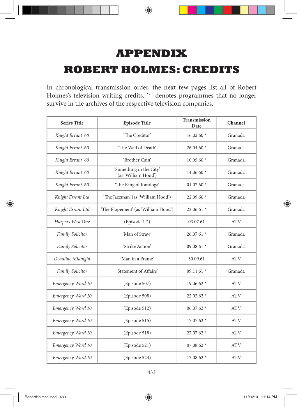 Appendix Robert Holmes: Credits