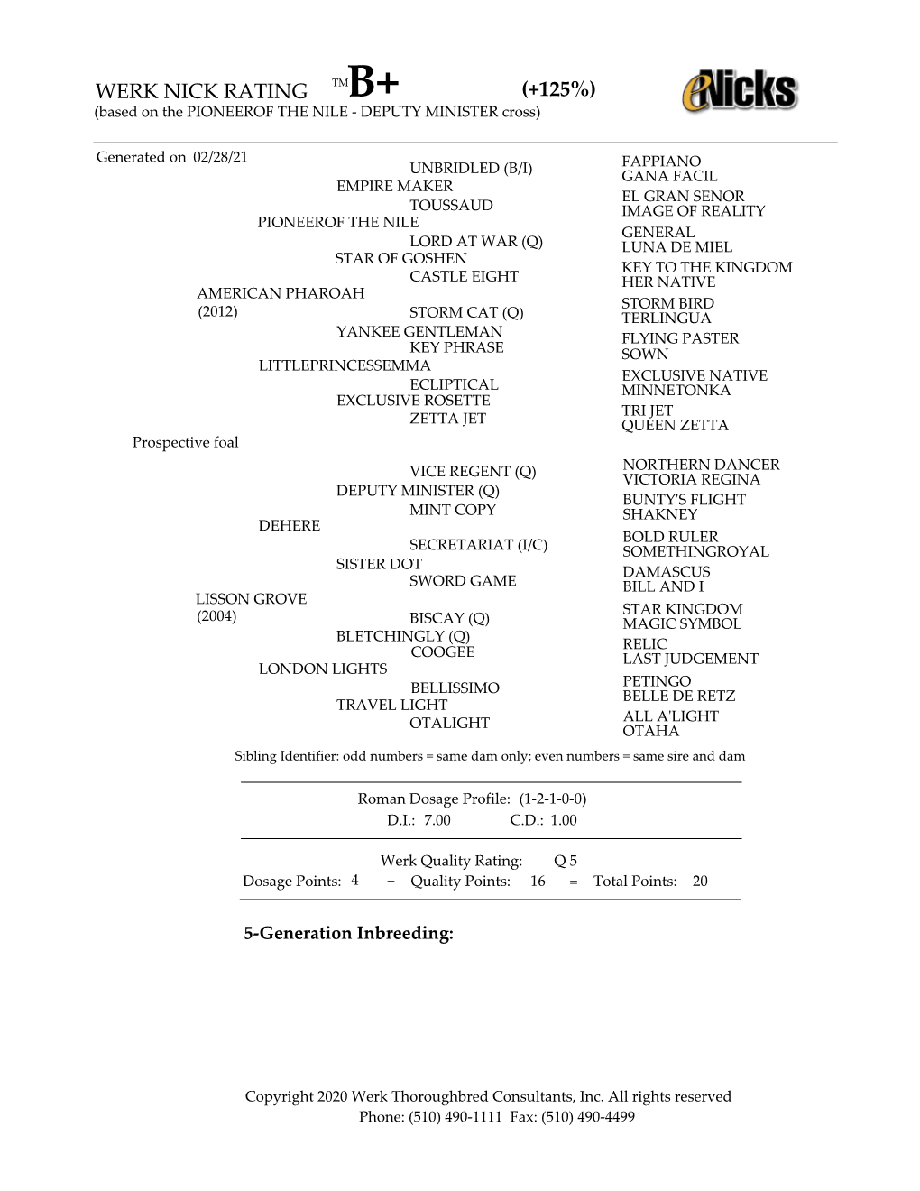 Pedigree Ratings