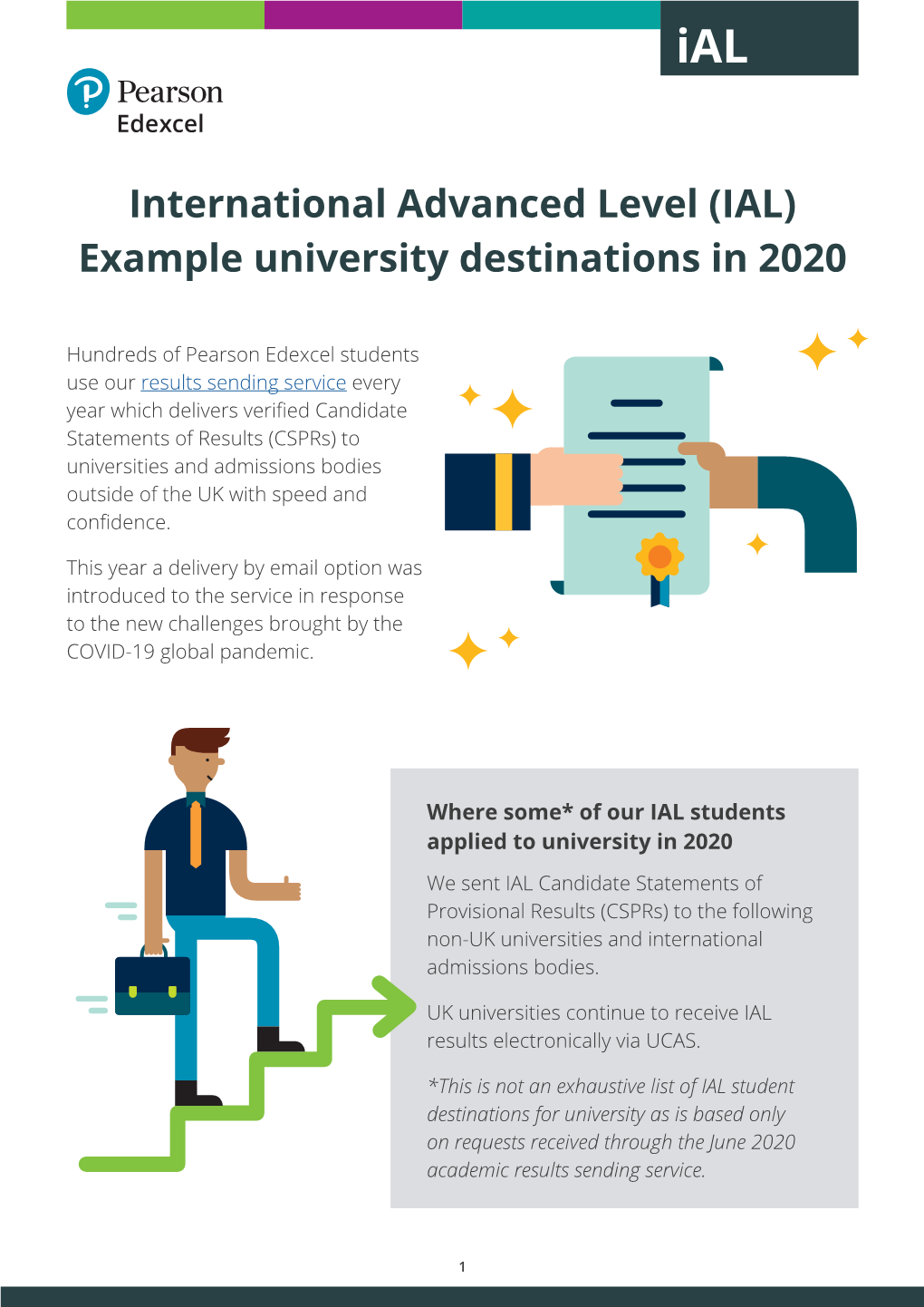 International Advanced Level (IAL) Example University Destinations in 2020