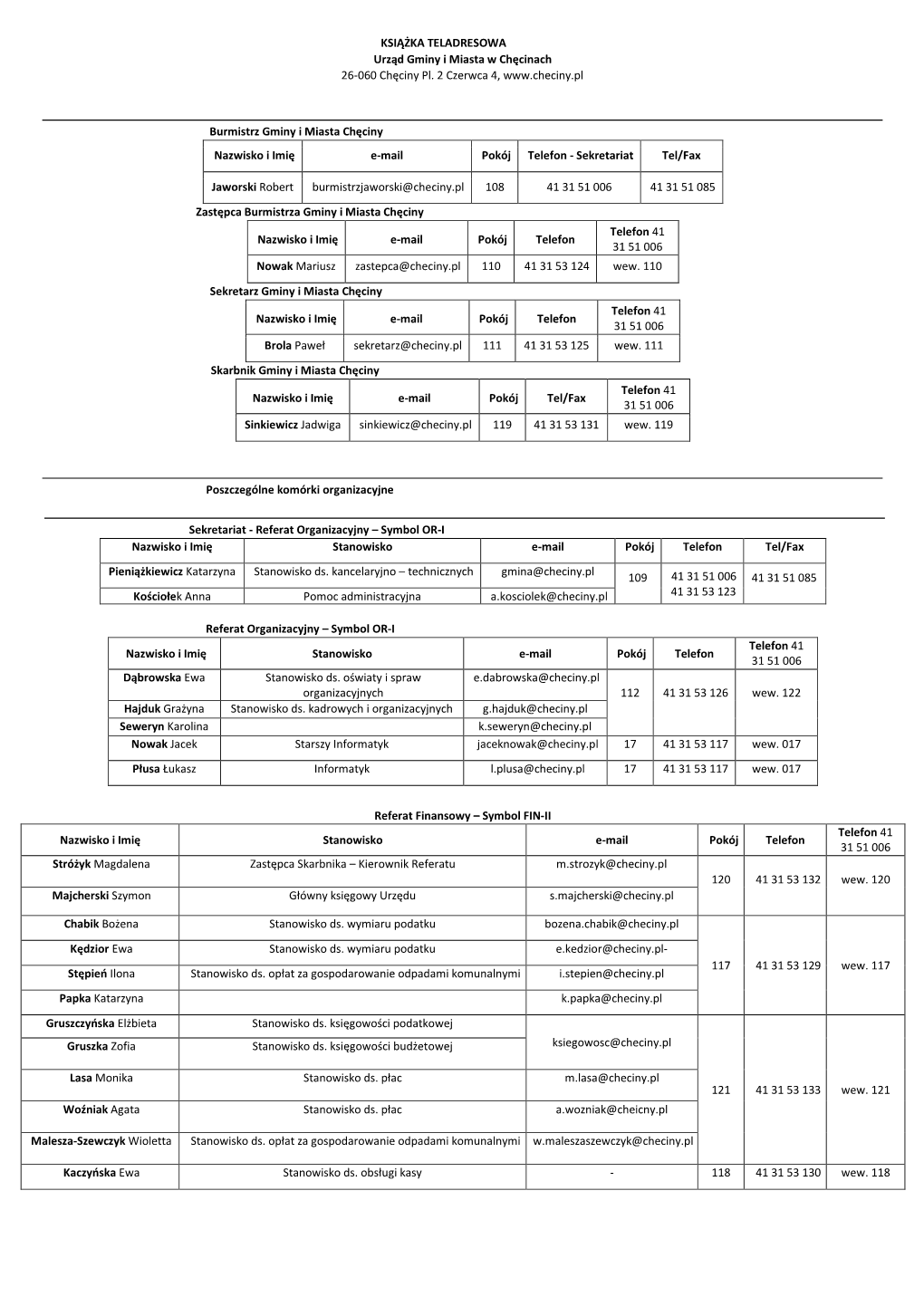 Spis Telefonow Checiny.Pdf