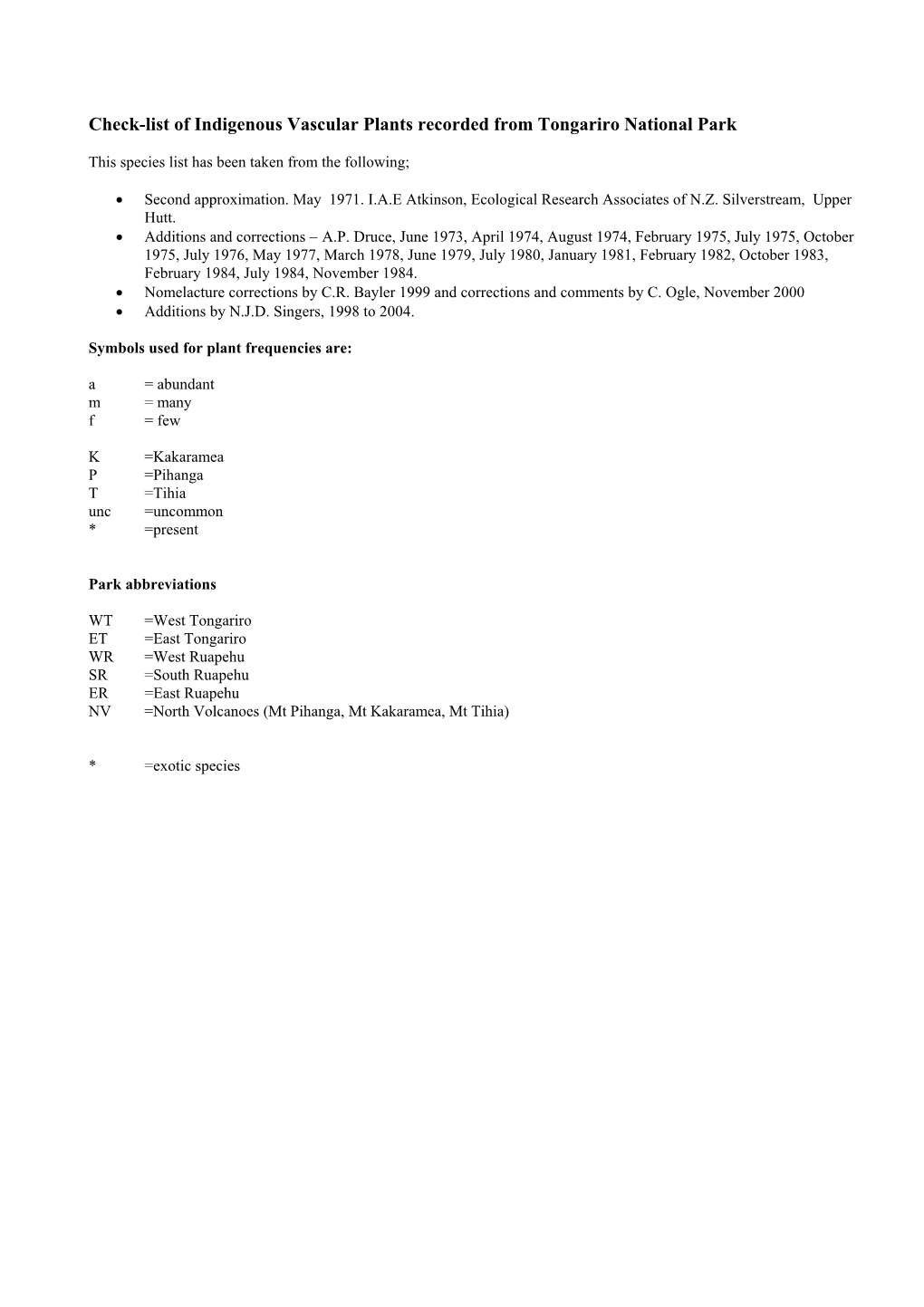 Check-List of Indigenous Vascular Plants Recorded from Tongariro National Park