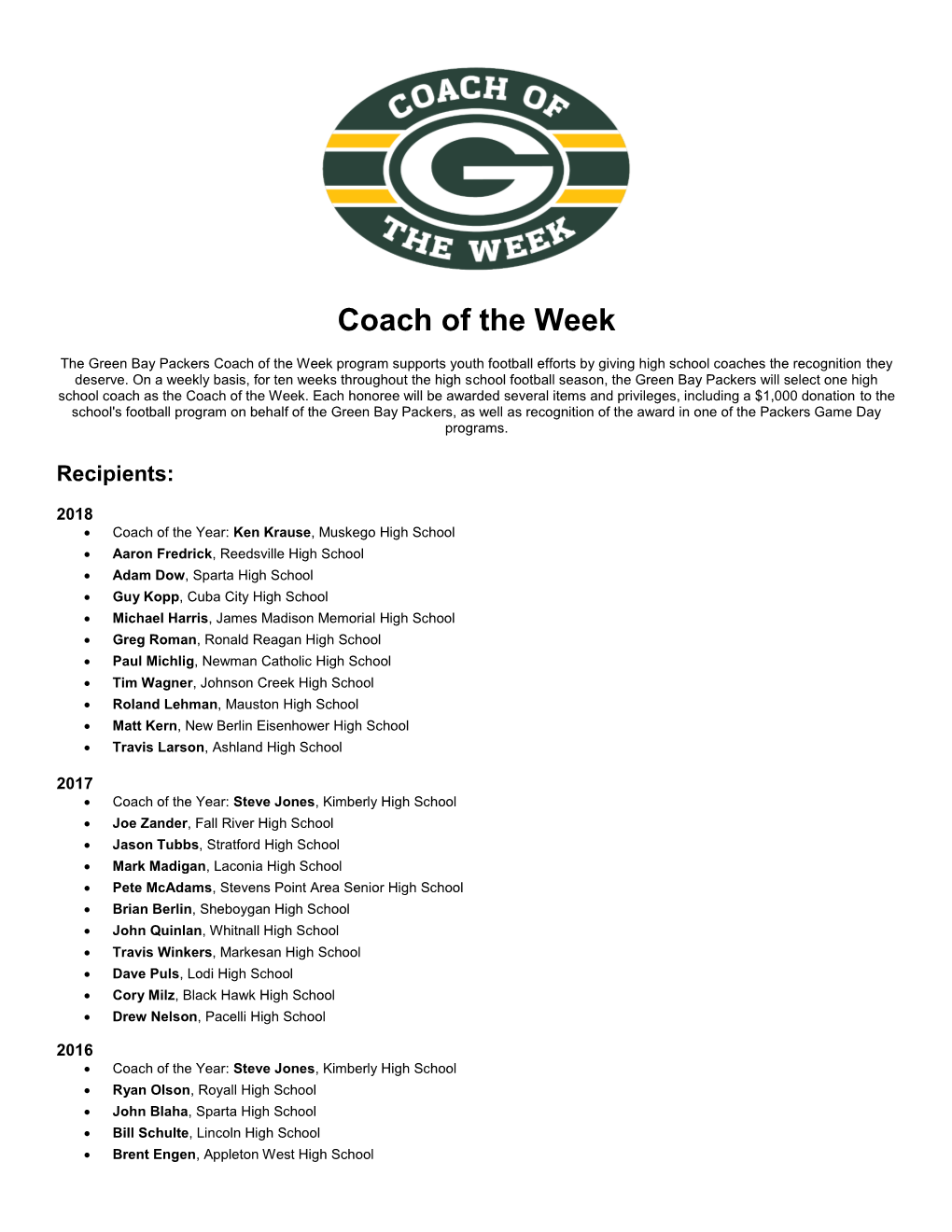 Previous Coach of the Week Recipients