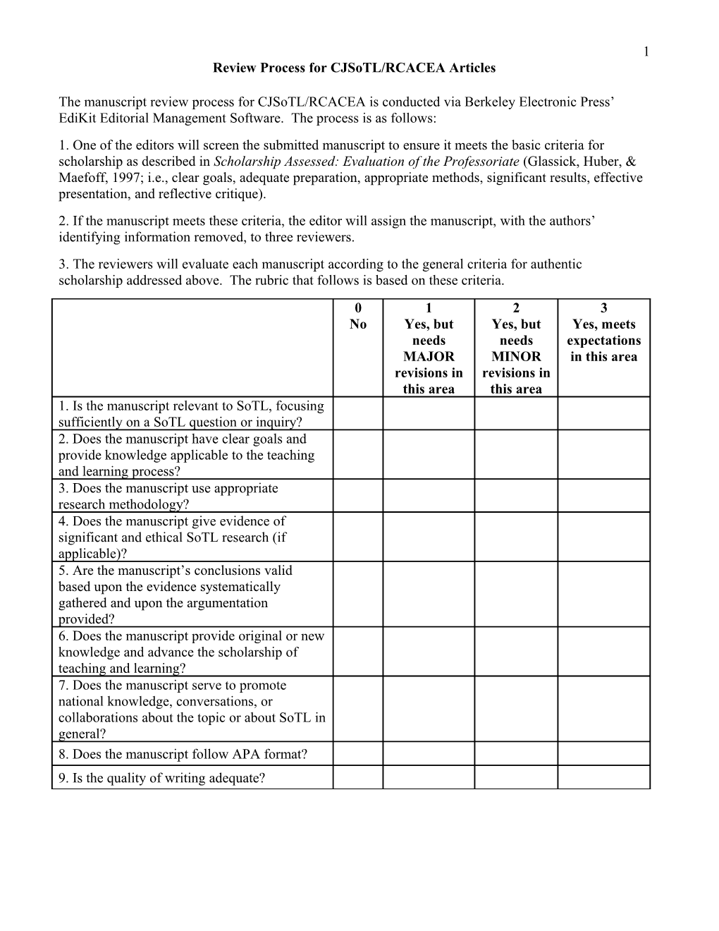 Review Process for Cjsotl/RCACEA Articles