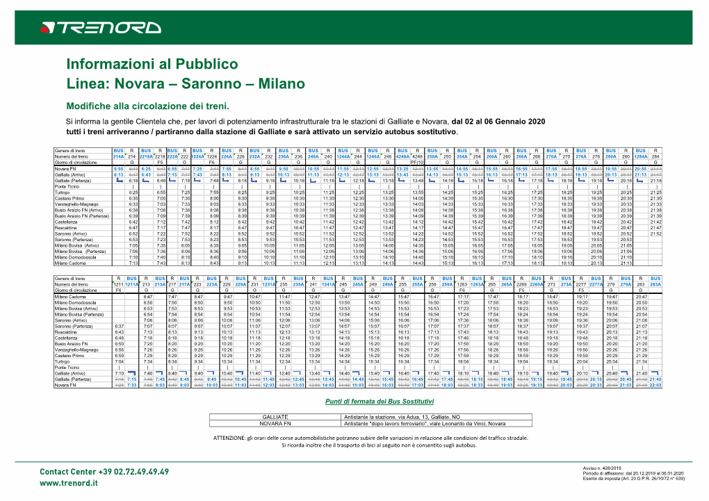 Novara – Saronno – Milano