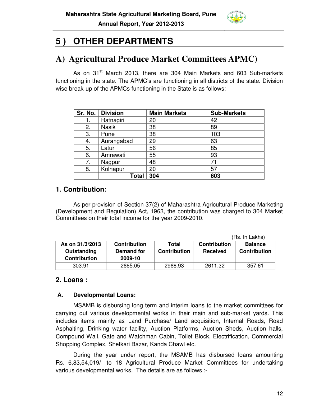 5 ) OTHER DEPARTMENTS A) Agricultural Produce Market Committees APMC