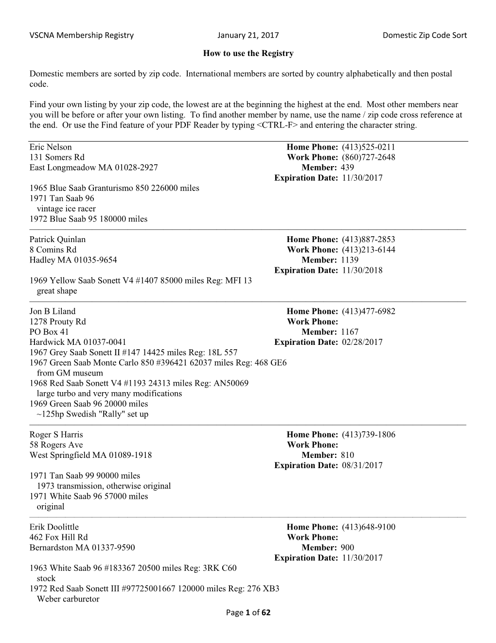 VSCNA Membership Registry January 21, 2017 Domestic Zip Code Sort How to Use the Registry