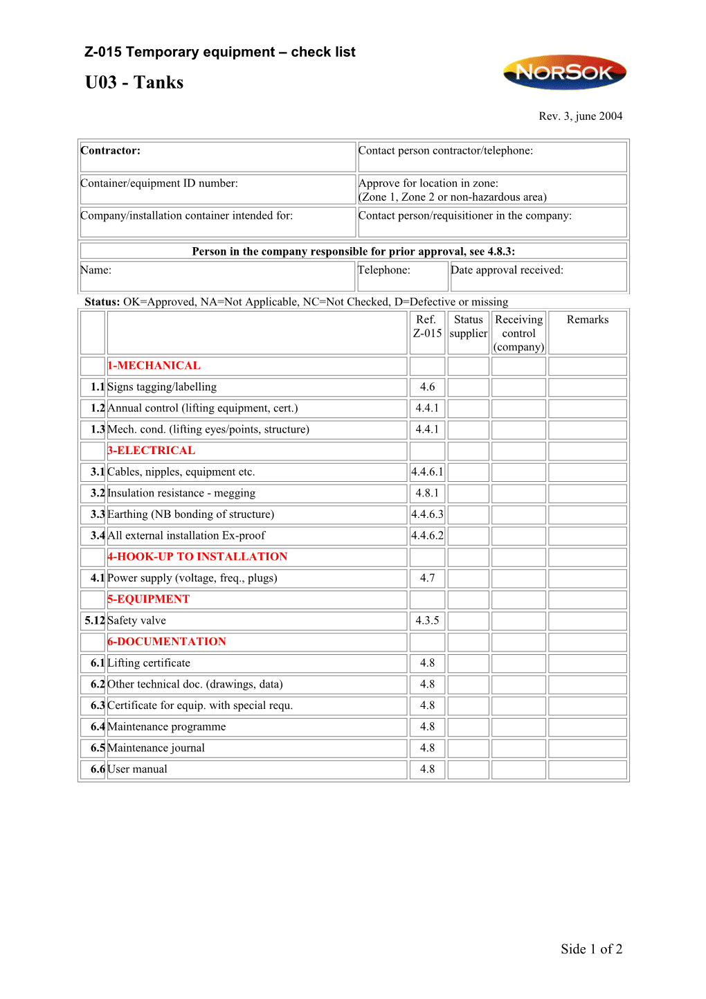 Z-015 Temporary Equipment Check List