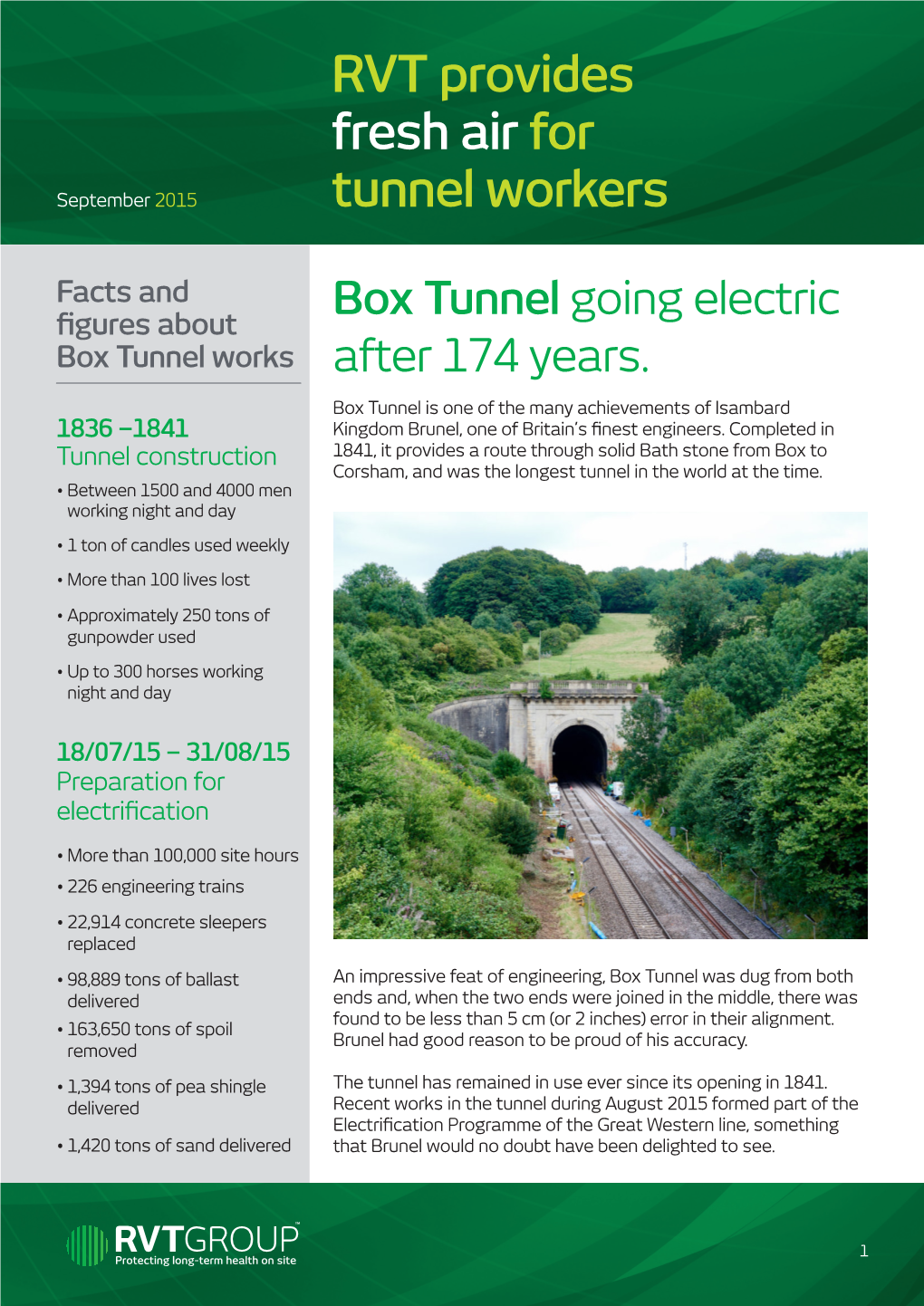 Box Tunnel Ventilation Rail