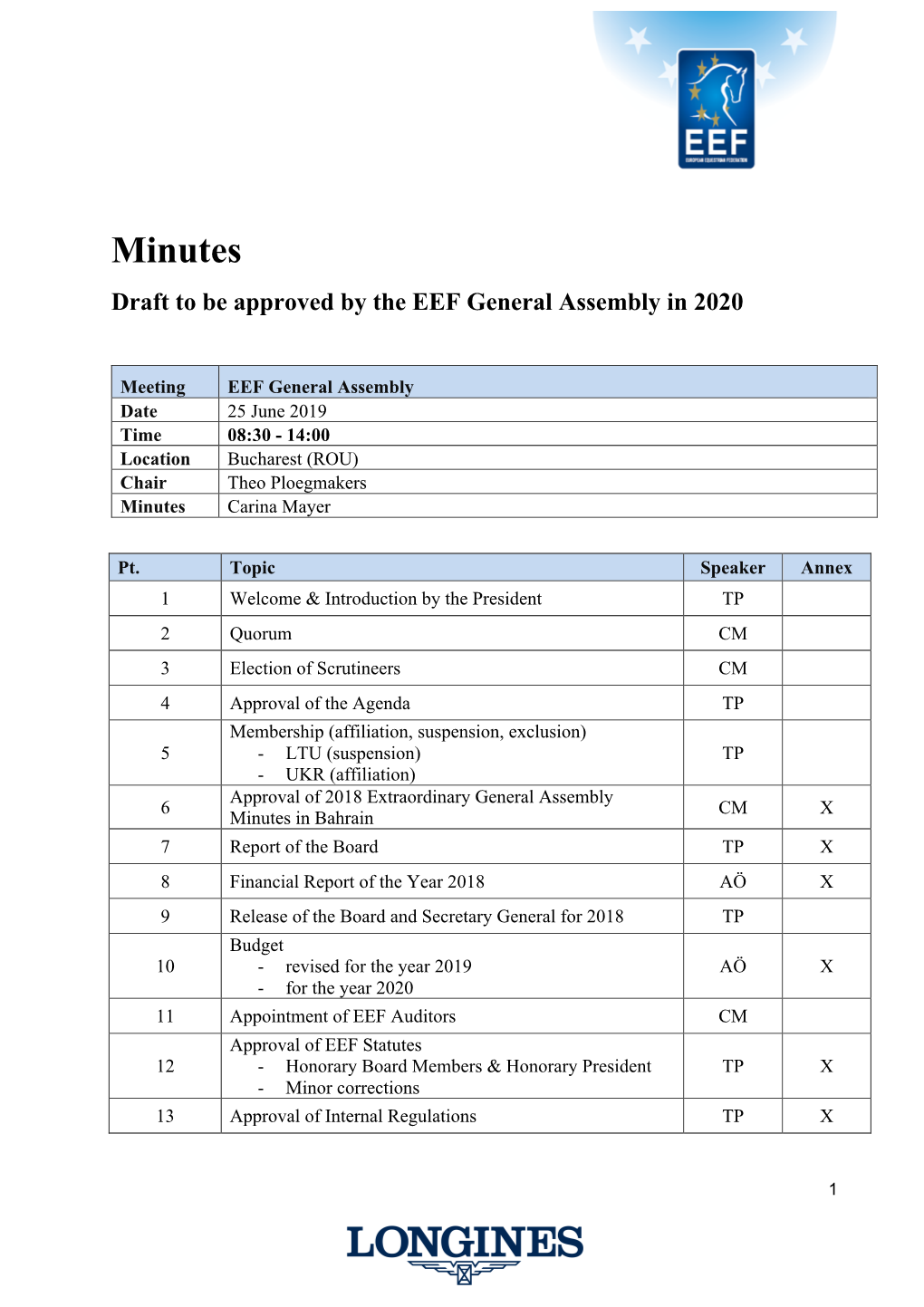 Minutes Draft to Be Approved by the EEF General Assembly in 2020