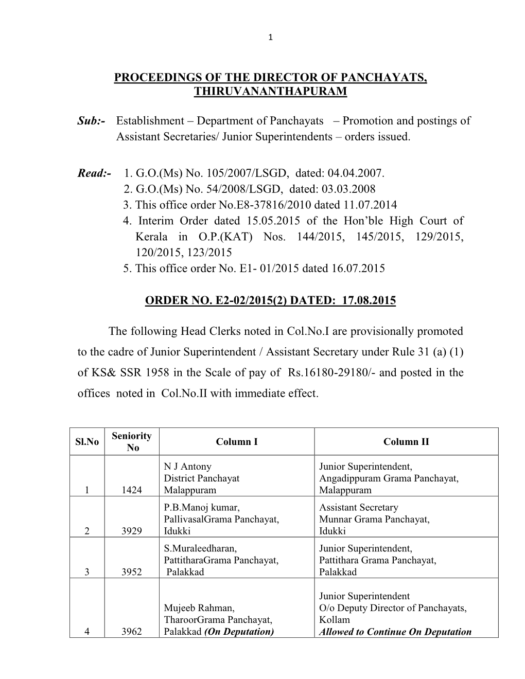 Establishment – Department of Panchayats – Promotion and Postings of Assistant Secretaries/ Junior Superintendents – Orders Issued