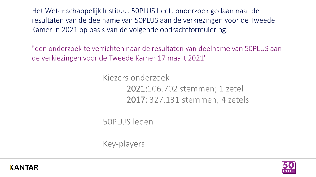 Kiezers Onderzoek 2021:106.702 Stemmen; 1 Zetel 2017: 327.131 Stemmen; 4 Zetels