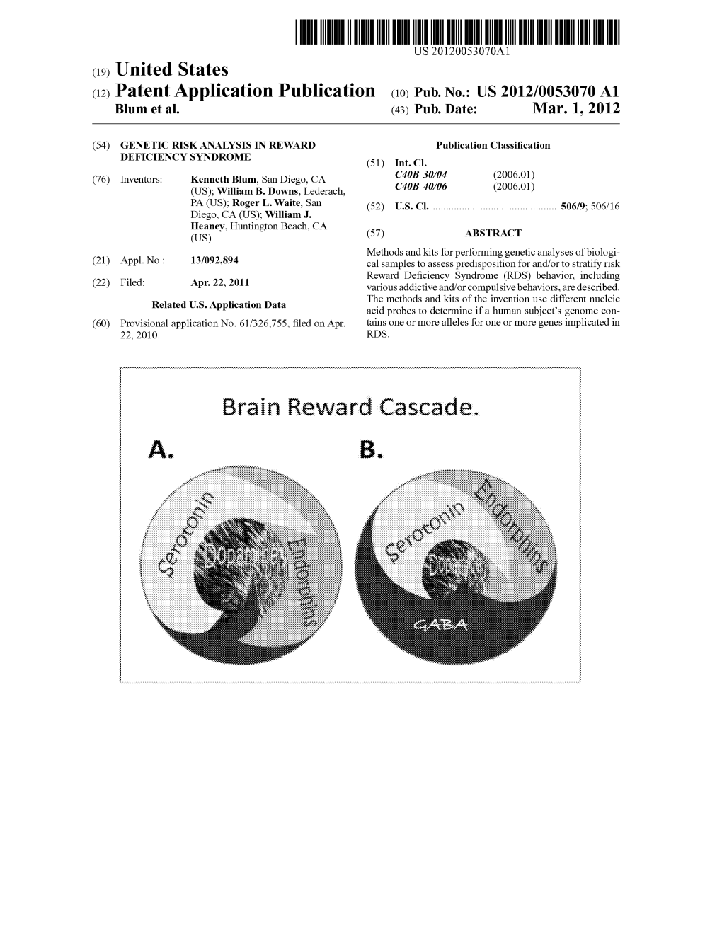 (12) Patent Application Publication (10) Pub. No.: US 2012/0053070 A1 Blum Et Al