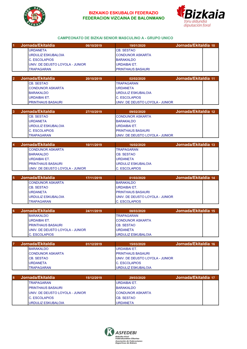 Tabla De Posiciones