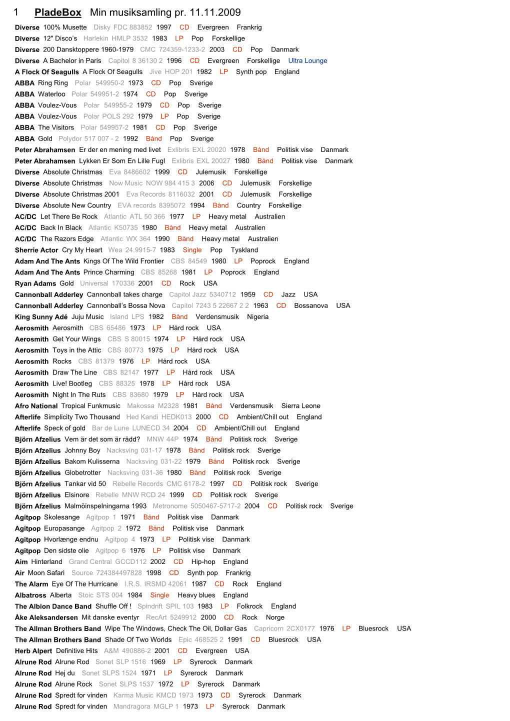 1 Pladebox Min Musiksamling Pr. 11.11.2009