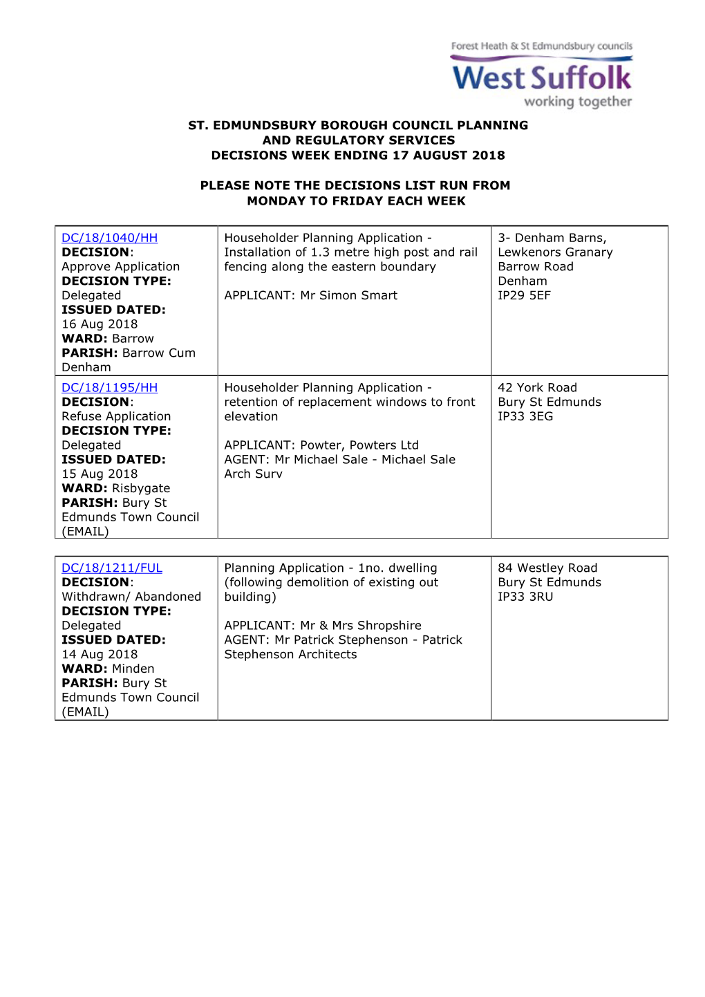 SEBC Planning Decisions 33/18