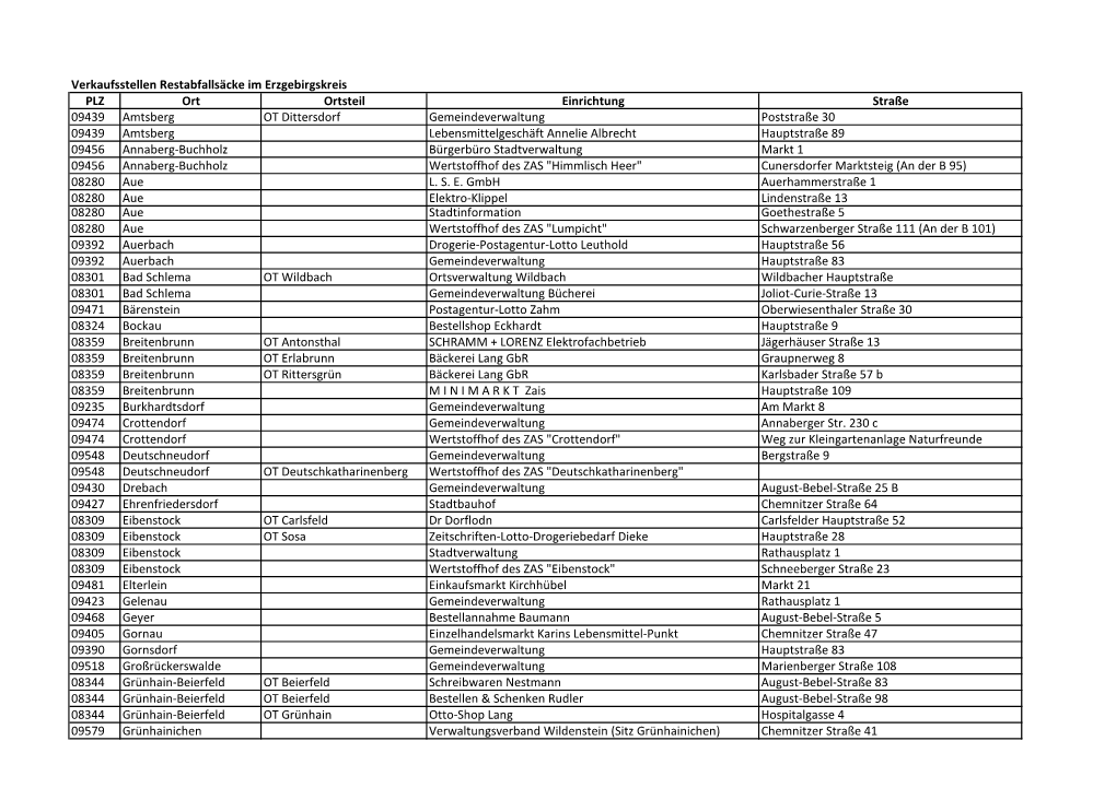 Verkaufsstellen Restabfallsäcke Im Erzgebirgskreis PLZ Ort Ortsteil Einrichtung Straße 09439 Amtsberg OT Dittersdorf Gemeindev