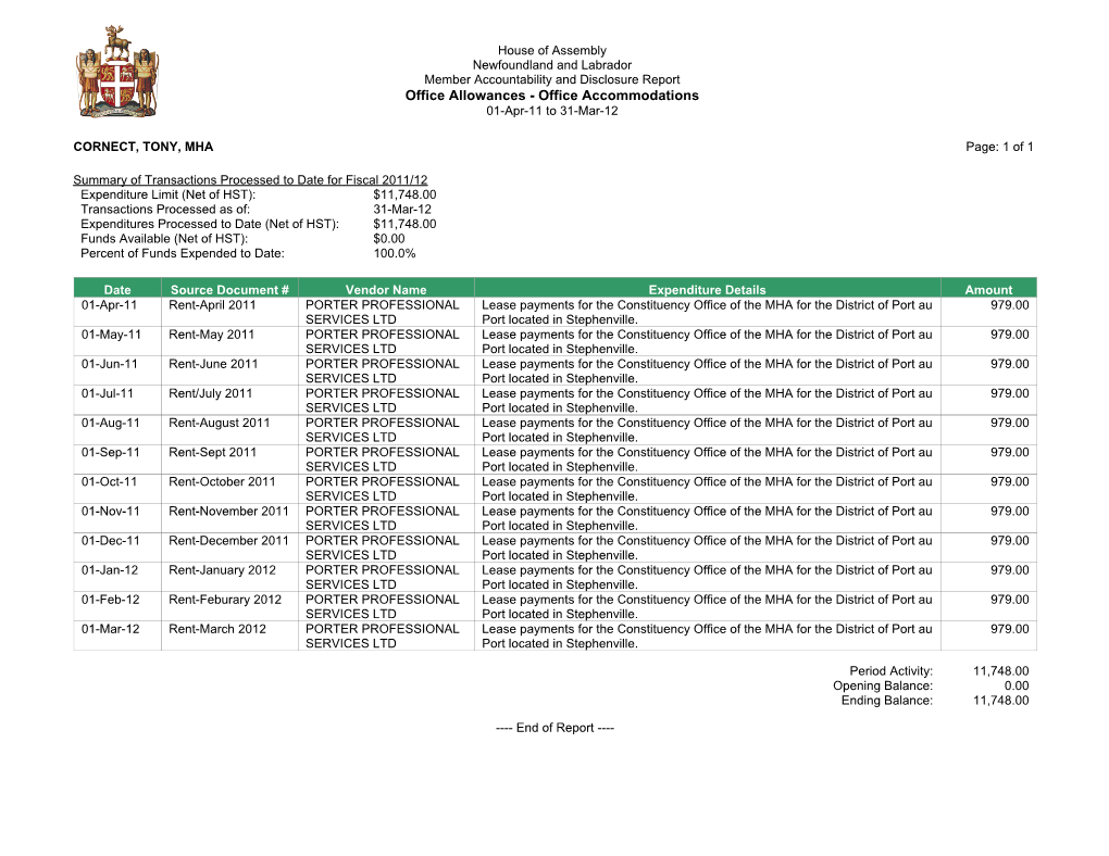 Office Allowances - Office Accommodations 01-Apr-11 to 31-Mar-12