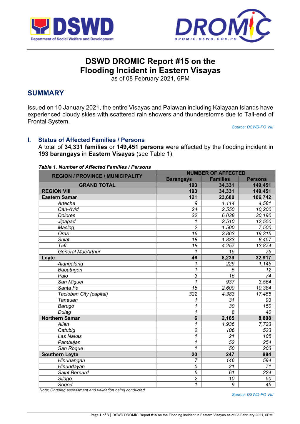DSWD DROMIC Report #15 on the Flooding Incident in Eastern Visayas As of 08 February 2021, 6PM